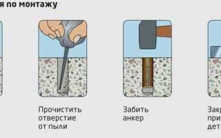 Как просверлить отверстие в бетоне шуруповертом