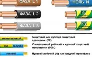 Коричневый провод в электрике что означает