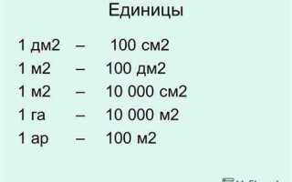 В 1м сколько дм таблица