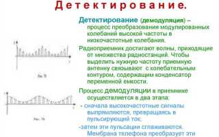 Какой смысл имеет утверждение электромагнитные волны это поперечные волны