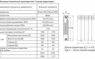 Сколько ватт тепла на 1 кв метр