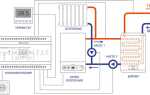 Термостат для котла как работает