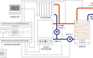 Термостат для котла как работает