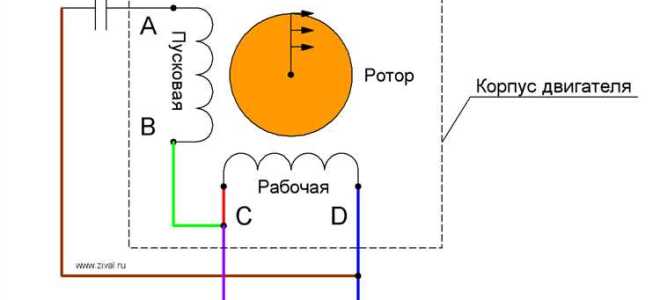 Как устроен однофазный асинхронный двигатель