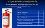 При какой маркировке на огнетушителем можно тушить электропроводку
