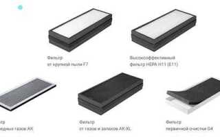 Фильтры для приточной вентиляции какие бывают
