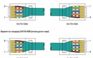 Как сделать интернет розетку в квартире