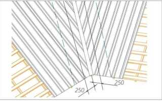 Как устанавливается ендова на крыше из металлочерепицы
