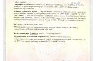 Где можно получить свидетельство на землю