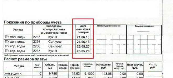 Ошибка в квитанции за воду что делать