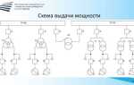 Что называют главной схемой электрических соединений