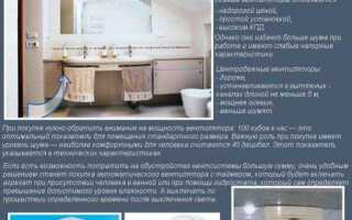 Как сделать принудительную вентиляцию в квартире