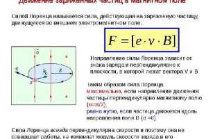 На что действует сила лоренца