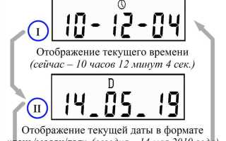 Indiv x 10 как снимать показания