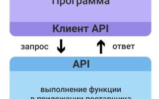 Клинкер это что такое простыми словами
