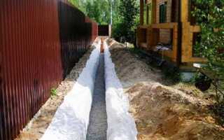 Что такое дренаж участка и зачем нужен