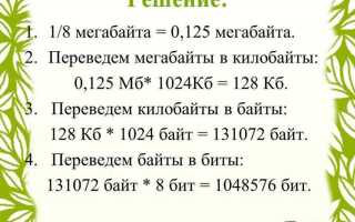 Чем отличается ударная бита от простой