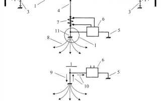 Наведенное напряжение что это такое