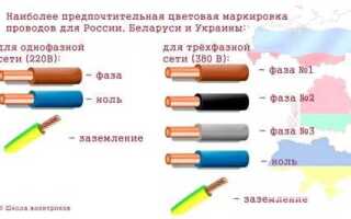 Фаза и ноль какой провод толще
