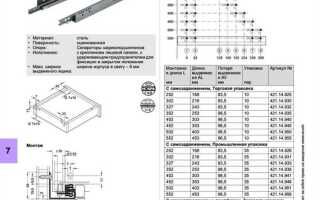 Как снять ящик hettich с направляющих