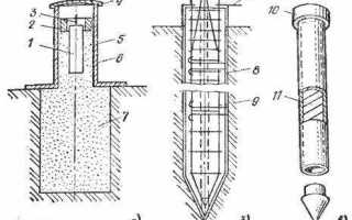 Из какого материала должны изготавливаться искусственные заземлители