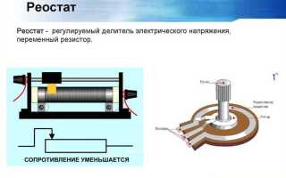 Что такое резистор в физике