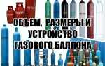 Сколько углекислоты в баллоне 5 литров