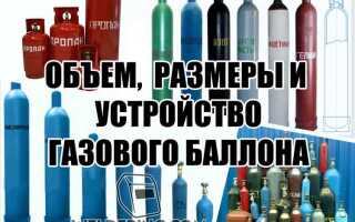Сколько углекислоты в баллоне 5 литров