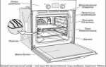 Как подключить встраиваемый духовой шкаф