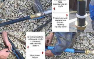 Обсадная труба для скважины какую выбрать