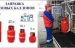 Почему не заправляют композитные газовые баллоны на заправках