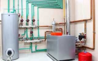 Что находится в котельной частного дома