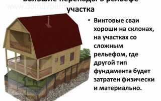 Выступ фундамента от стены как называется