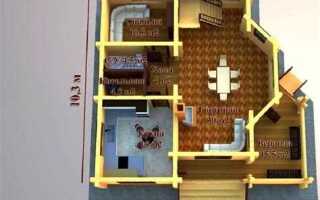 Сколько блоков нужно на дом 100 кв м