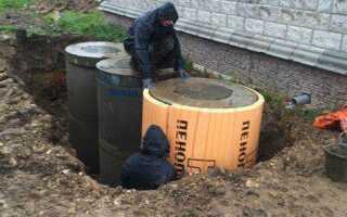 Как утеплить колодец из бетонных колец на зиму