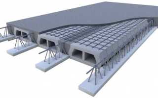 Монолитные ЖБИ — надежность и долговечность конструкций