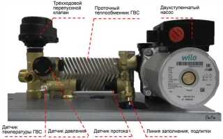 Как проверить трехходовой клапан в газовом котле бакси