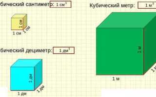 Сколько литров в 1 кубе воды