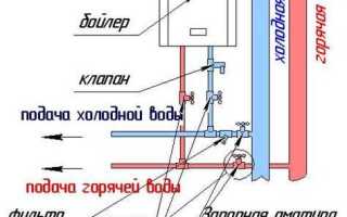 Как пользоваться бойлером для воды в квартире
