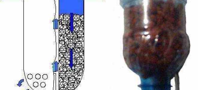 Как поменять фильтр в скважине своими руками