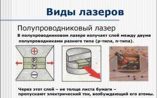 Какие свойства излучения относятся к лазерному излучению
