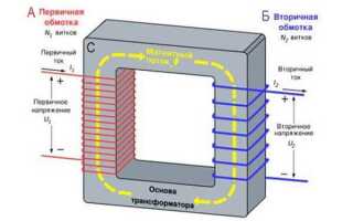 Почему гудит трансформатор при работе