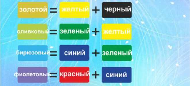 Как получить кирпичный цвет при смешивании красок