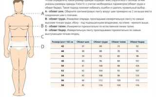 Обхват бедер как мерить vseledi