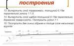 Как определить уклон участка своими силами
