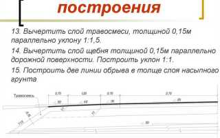 Как определить уклон участка своими силами