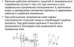 Какие надписи должен иметь каждый аппарат защиты