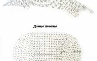 Как уменьшить шляпу в размере с полями