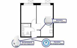 Как подключить сигнализацию в квартире