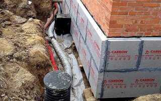 Как утеплить фундамент деревянного дома снаружи своими руками